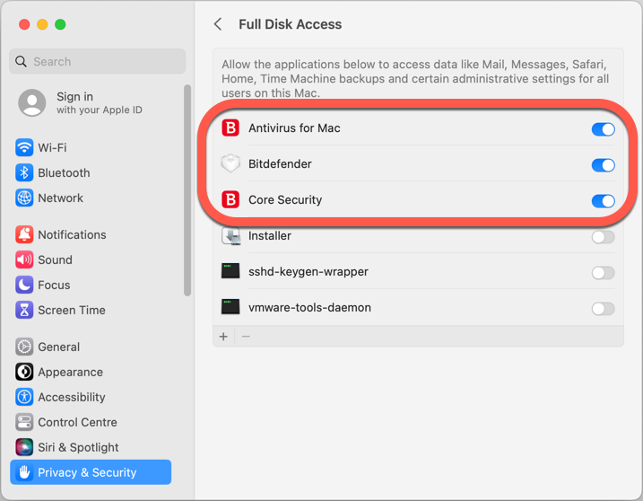Full disk access granted